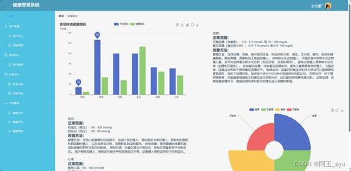 基于SpringBoot與Vue的健康管理系統(tǒng)源碼 構(gòu)建遠程健康管理服務(wù)