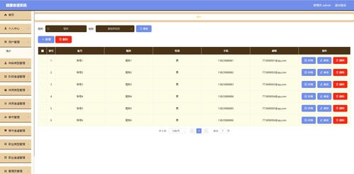 精品微信小程序健康食譜菜譜系統(tǒng)與后臺管理系統(tǒng) 基于前后端分離Vue架構(gòu)的遠程健康管理服務(wù)