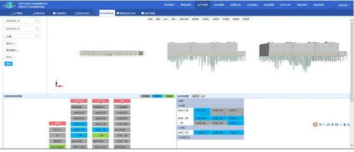 BIM技術(shù)在貴陽北部農(nóng)產(chǎn)品電商物流園項目中的現(xiàn)場協(xié)調(diào)管理與遠程健康管理服務(wù)應(yīng)用